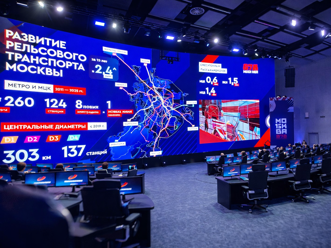 Национальный космический центр — инфраструктура для работы отрасли